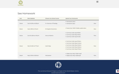 How to Submit Notes and View Submissions